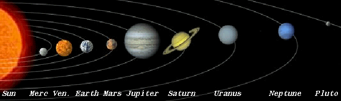 Planets